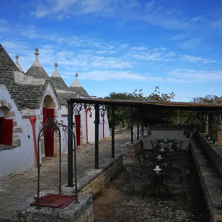 Trullo Raggio Di Luce Отель типа 