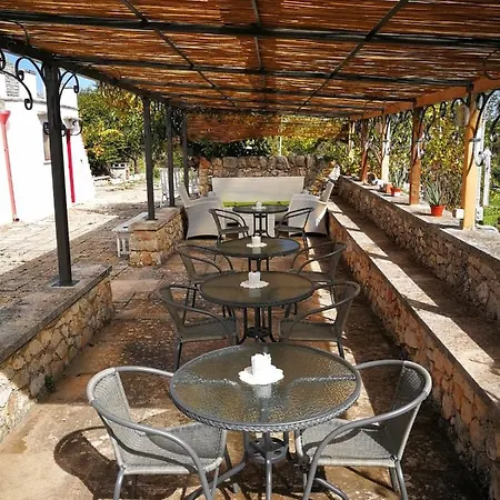 Trullo Raggio Di Luce Отель типа 